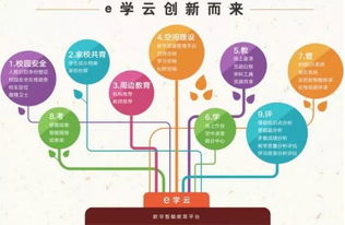 2018年国内最具投资价值的K12教育项目，你竟然不知道？